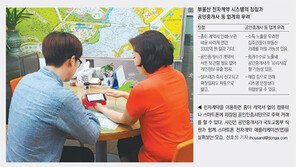 공인중개사·법무사 ‘뽀찌’로 연결… 부동산 등기료 비교견적 필수