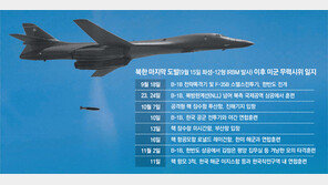 中 원유중단 카드-美항모 압박에… 60일째 도발 멈춘 김정은