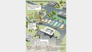 “귀순 병사 지프 몰고 북한 초소로 돌진…도랑에 바퀴 빠지자 무차별 총격” 