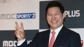 일구대상 허구연, 최고투수 양현종-최고타자 최정 선정