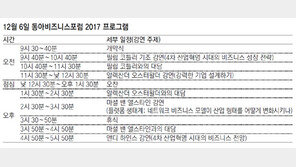 “성공한 기업은 잘나갈 때 안주 않고 재창조”