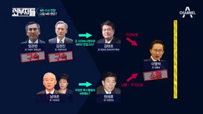 ‘외부자들’ 정봉주 “MB 수사, 김태효 소환·구속 되면 MB 소환도 불가피”