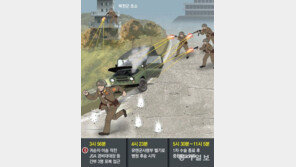 전여옥 “북한 귀순 병사, 우리가 공짜로 여기는 ‘자유’ 위해 목숨 건 것”