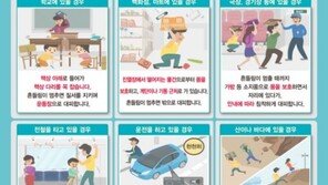 장소별 지진 대피 요령, 엘리베이터 탑승 금지…만약 타고 있었을 땐?