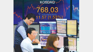 코스닥 랠리 타고 공모주 잡을까