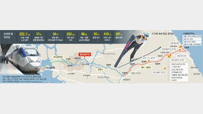 서울 떠난지 80분만에… 눈앞에 펼쳐지는 영광의 무대