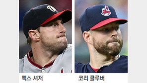 커쇼 제친 셔저… 2년째 NL 사이영상