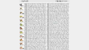 [오늘의 운세/11월20일]