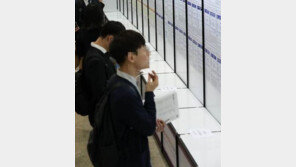 ‘17년 만에 처음’ 직업계고 졸업생 취업률 50%대 회복…대학 진학률은↓