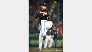 롯데, 황재균 보상 선수로 kt 조무근 지명