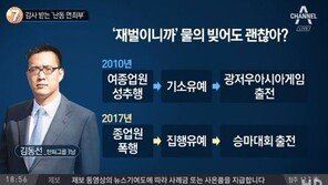 김동선·조태오·○○○…유독  ‘재벌 3세’가 갑질의 대명사 된  이유는?