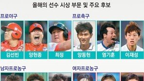 선수들이 뽑은 ‘2017 최고의 선수’…그 특별한 세리머니가 펼쳐집니다