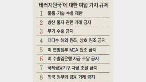 中특사 빈손 귀국하자마자… 트럼프 “北 최대 압박작전 지원” 