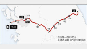 “동해안까지 단숨에 간다” 서울~강릉 KTX 12월 개통