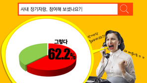 직장인 10명중 6명 “사내 장기자랑 참여해봤다”…“반강제적 결정” 74%