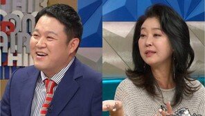“우리 사귑시다” 김부선, SNS에서도 ‘9세 연하’ 김구라에 폭풍 대시 