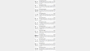 [스포츠동아 오늘의 운세] 2017년 11월 23일 목요일 (음력 10월 6일)