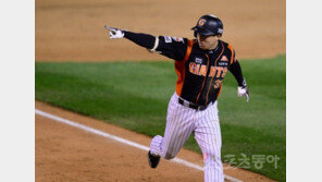 손아섭 FA협상 둘러싼 롯데의 ‘플랜B’ 딜레마