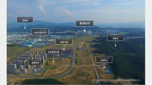 ‘구미 쌍용예가 더파크’ 잔여 물량 분양 중