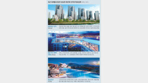 투자냐 허세냐… 강남 재건축 ‘럭셔리 경쟁’