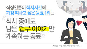 직장인들이 점심시간에 가장 피하고 싶은 동료 유형 1위는?