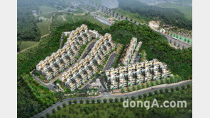 강릉 유천 더 테라스 아리스타, 오는 30일 분양