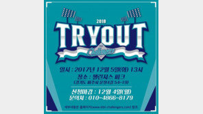 ‘양승호 사단’ 파주 챌린저스, 자체 트라이아웃 실시