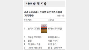 [책의 향기]나라 밖 책 시장