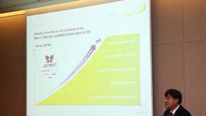 LCC 진에어, 창립 9년 만에 코스피 상장