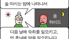 [만화 그리는 의사들]<36>몸 지킬 박사 “아세트알데하이드”