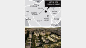 3.3m² 6000만원대 최고 분양가 나올까 