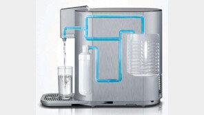 [2017 TREND WATCH]깨끗함의 차원이 다른 LG 퓨리케어 정수기