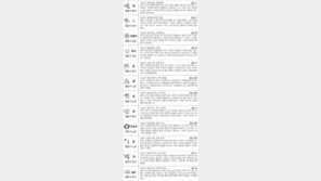 [스포츠동아 오늘의 운세] 2017년 11월 28일 화요일 (음력 10월 11일)