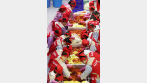 롯데 ‘1만5000포기 김장 나눔 행사’