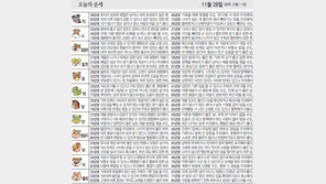 [오늘의 운세]11월 28일