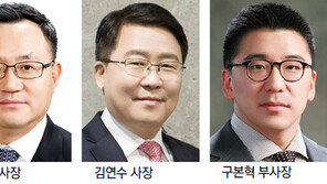 LS, 오너3세 구본혁-구동휘 전면에