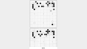 [바둑]알파고 vs 알파고 특선보… 검토도 인공지능이 주도