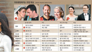 ‘이혼-혼혈-연상-미국인-가톨릭신자’ 英왕실 5대 금기 깼다