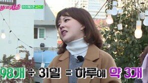 ‘불타는 청춘’ 금잔디, ‘고속도로 여왕’의 위엄 “한달에 행사 98개. 하루에 기본 3개”