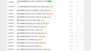 유키 구라모토 콘서트 티켓 ‘암표’ 등장…2배로 뛰었는데 4만원?