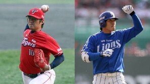 ‘KBO 계약금 최고액’ 한기주와 맞 트레이드 된 이영욱, 뭘 보고?