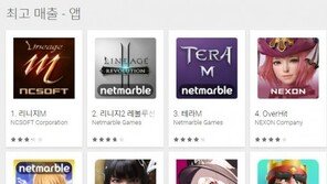 신작 광풍에도 끄떡없는 '리니지M', 철옹성은 허물어지지 않는다