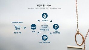 [MIK 2017] 포에버링, 매번 반지를 산다? 이제 교환하세요