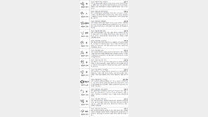 [스포츠동아 오늘의 운세] 2017년 11월 30일 목요일 (음력 10월 13일)