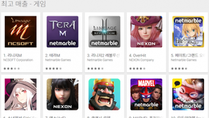 '테라M'-'오버히트'-'페그오', 신작 3총사 구글 플레이 톱5에 '둥지'