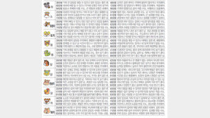 [오늘의 운세/12월1일]