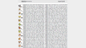[오늘의 운세/12월02일]