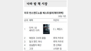 [책의 향기]나라 밖 책 시장