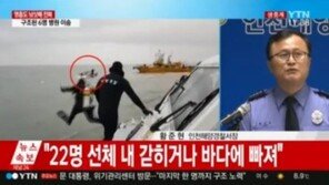 인천 영흥도 낚싯배 전복, 최초신고→함정 급파→도착→구조까지 과정