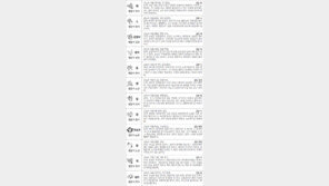 [스포츠동아 오늘의 운세] 2017년 12월 4일 월요일 (음력 10월 17일)